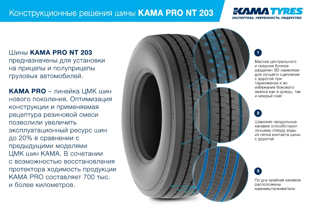 ЦМК шины KAMA PRO NT 203 385/55 R22.5 в Верее